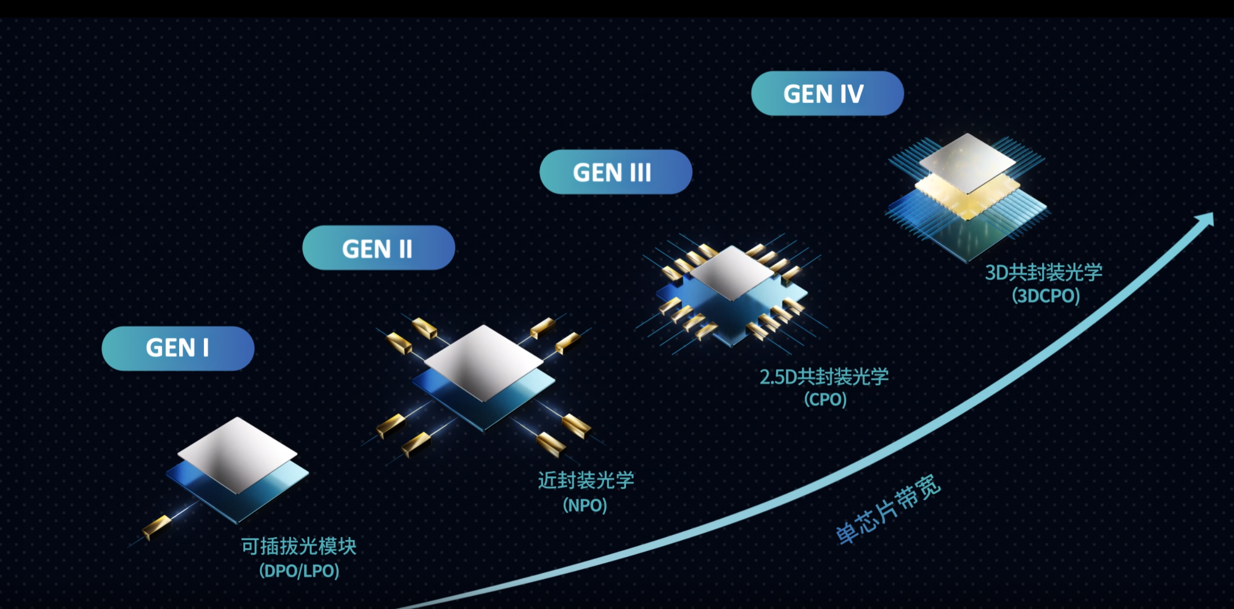 企业微信截图_17764042281622.png
